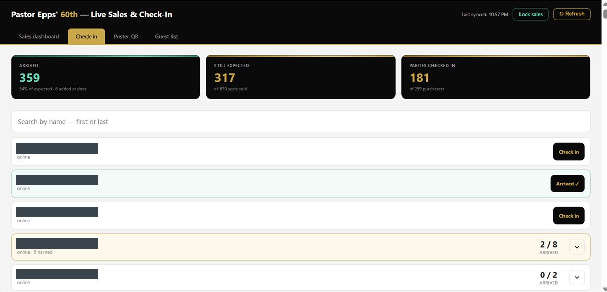 Live sales and check-in dashboard with guest names hidden